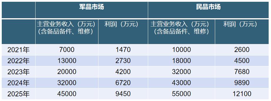 QQ截图20240713092642.jpg